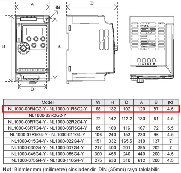 Yılmaz 1.5 kw 1-Faz 230V NL1000-01R5G2-Y YB1000 - Temel Seri AC Sürücüsü Boyut Tablosu